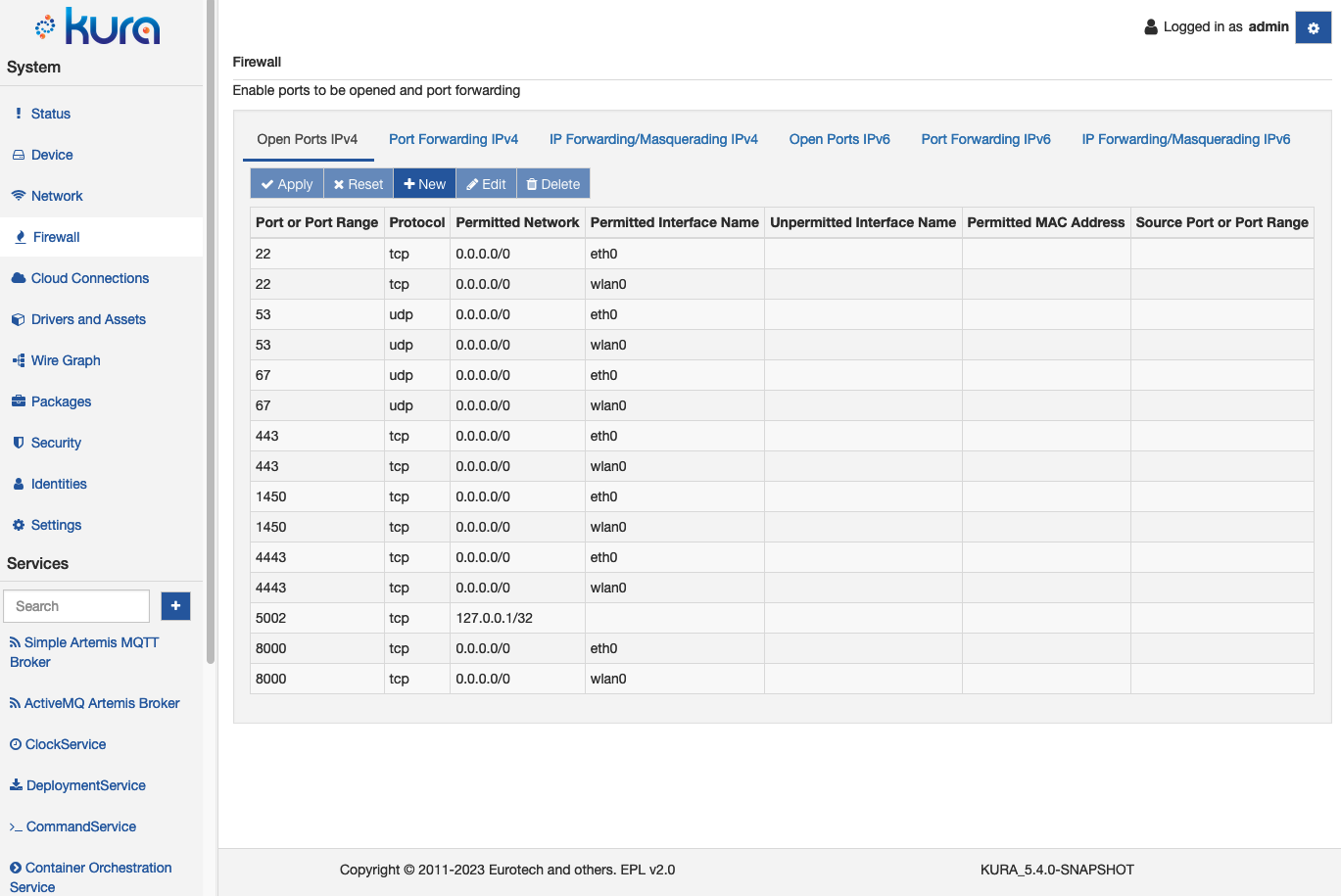 Firewall Open Ports