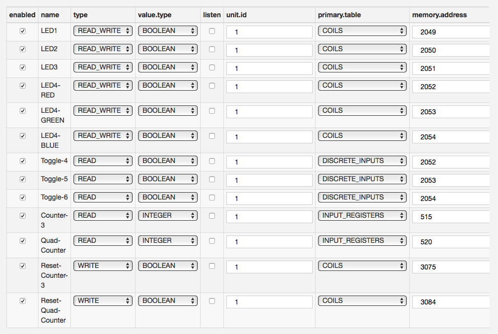 WireAsset Read Example